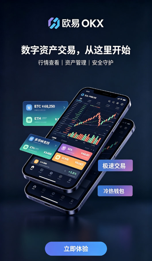 交易界面示意